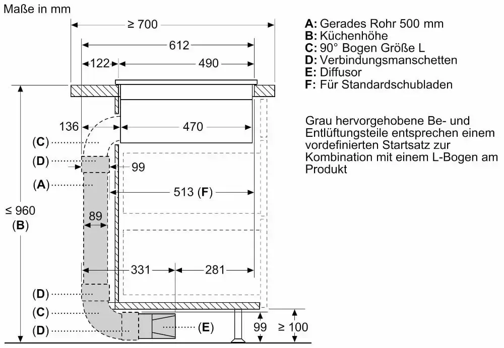 Комплект для рециркуляции для варочных панелей Z861KR2
